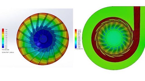 Air dynamics simulation of an oil-free air turbo compressor shows the temperature distribution in the cross-section of the compressor with streamlines.